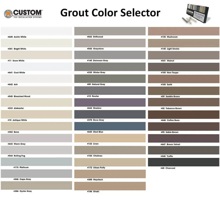 Tile Grout & Caulk – Polyblend, Prism, CEG | Floorcraft – Floor-Craft COS