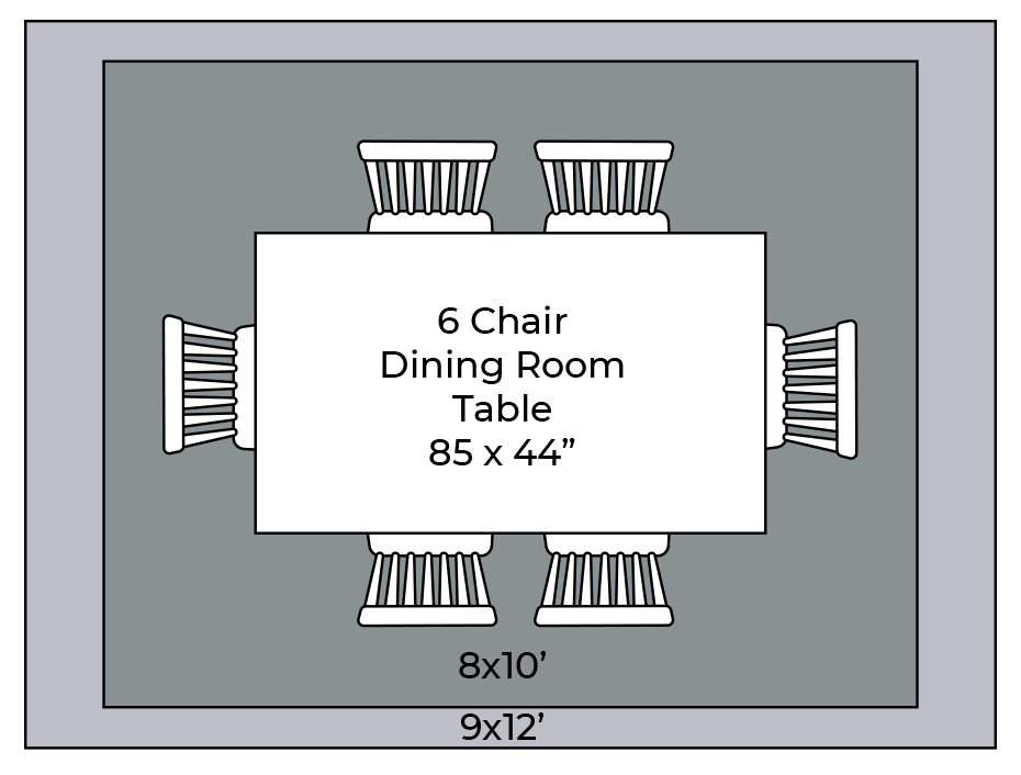 Floor-Craft COS