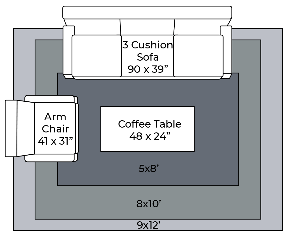 Floor-Craft COS