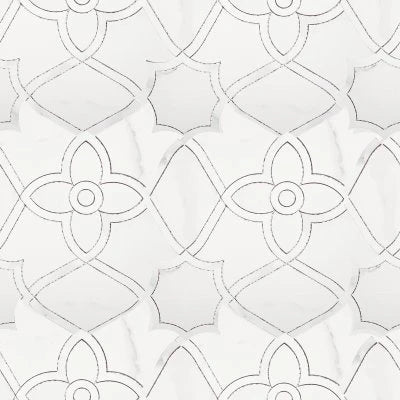 Botanelle - Fragrance