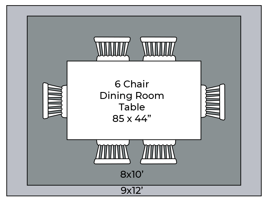 Rug placement dining room | Floor Craft